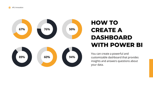 How to create a dashboard with Power BI